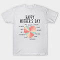 Cowgic Happy First Mother's Day T-Shirt